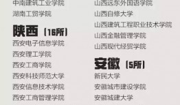 官方爆料野鸡大学视频,官方爆料视频深度解析