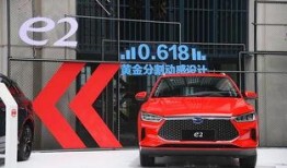 比亚迪老板爆料新闻,揭秘新能源汽车产业未来趋势