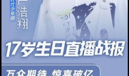 娱乐爆料严浩翔是哪一期,揭秘哪一期成为焦点人物