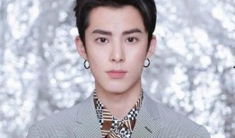 向上娱乐王鹤棣吃瓜,揭秘娱乐圈背后的真相