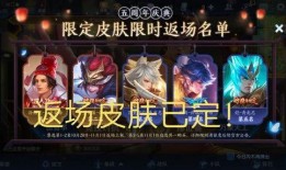 猴子皮肤最新爆料返场