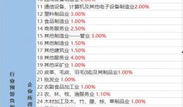 兰州啤酒爆料视频大全最新,揭秘啤酒背后的故事与传奇