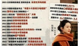 娱乐圈吃瓜爆料模板封面