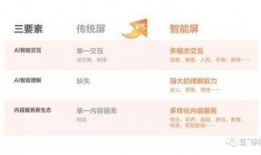 小爱同学爆料视频,智能助手背后的秘密与未来展望