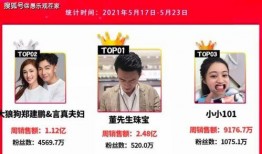 火爆视频爆料网站大全最新,全网最新爆料一网打尽！