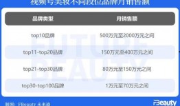 媒体爆料视频号违规吗怎么处理,媒体爆料如何应对
